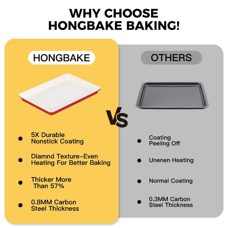 Hongbake 3-Piece Ceramic Nonstick Cookie Sheets photo 4