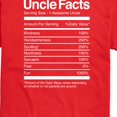 thumbnail image 3 of Instant Message - Uncle Facts - Men's Short Sleeve Graphic T-Shirt, 3 of 6