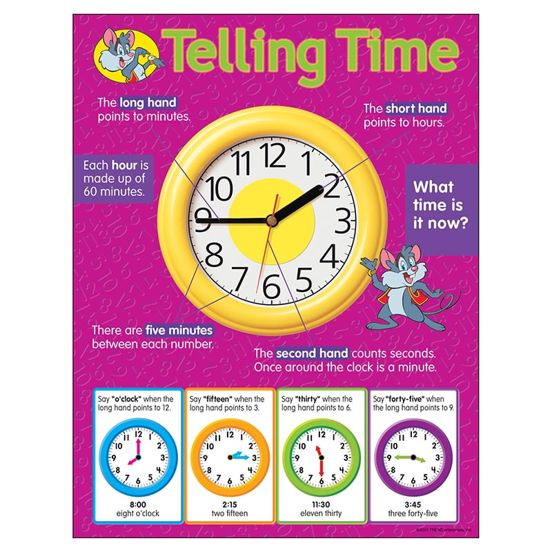 Walmart Time Clock Chart