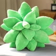 thumbnail image 4 of Almohada decorativa Colco de cactus suculentas Peluche 25cm, 4 of 8