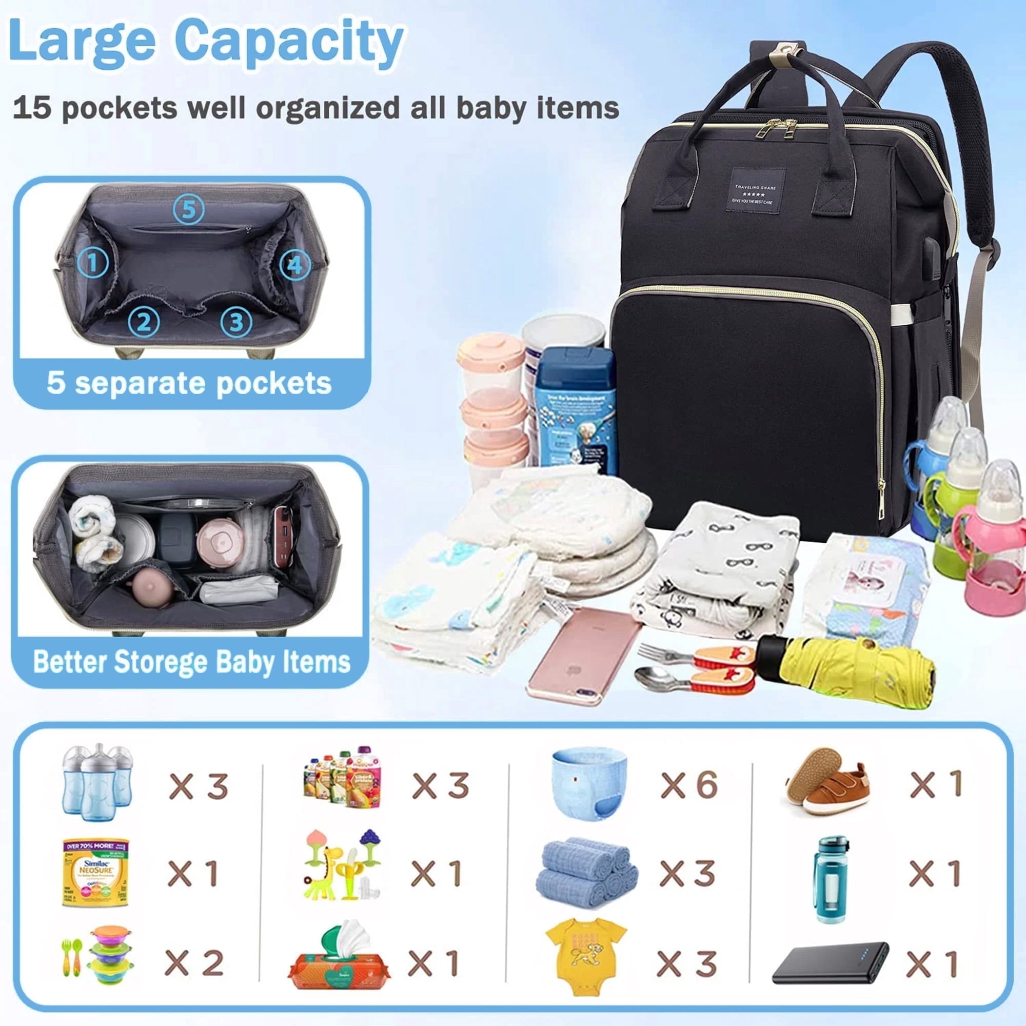 Anoak Baby Diaper Bag Backpack with Changing Station, Large Capacity Baby Bag, Waterproof Travel Backpack with USB Charging Port, Stroller Straps , Baby Shower Gifts