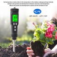 thumbnail image 4 of Tester,Soil Moisture Meter Probe Temperature Waterproof Probe Conductivity Tester Soil Probe Thermometer Lcd Temperature Ec Moisture Conductivity Tester Soil Probe Twirltide Soil Thermometer Soil, 4 of 7