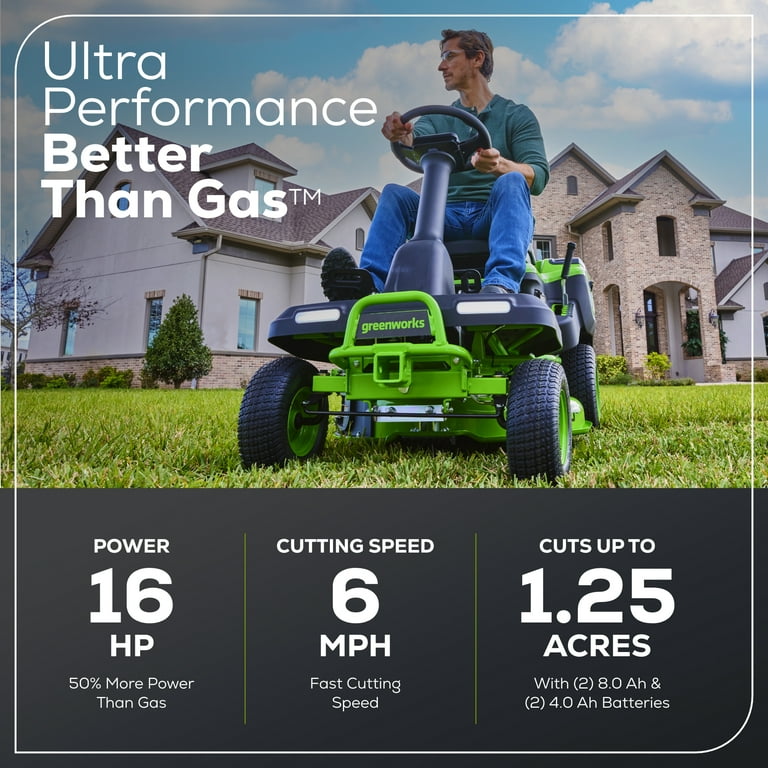 Lawn mower wattage and horsepower new arrivals
