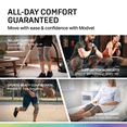 thumbnail image 3 of Modvel Compression Knee Brace - 2 Pack for Running Knee Pain, Knee Support Compression Sleeve, or Meniscus Tear ACL & Arthritis Pain Relief, 3 of 8