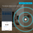 thumbnail image 3 of 2X Tuya ZigBee MmWave Human Presence Sensor with Luminance MicroWave Radar Detection PIR Motion Sensor Wall Mount, 3 of 4