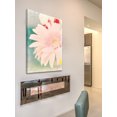 thumbnail image 6 of "Wonderful" Painting Print on Wrapped Canvas, 6 of 7