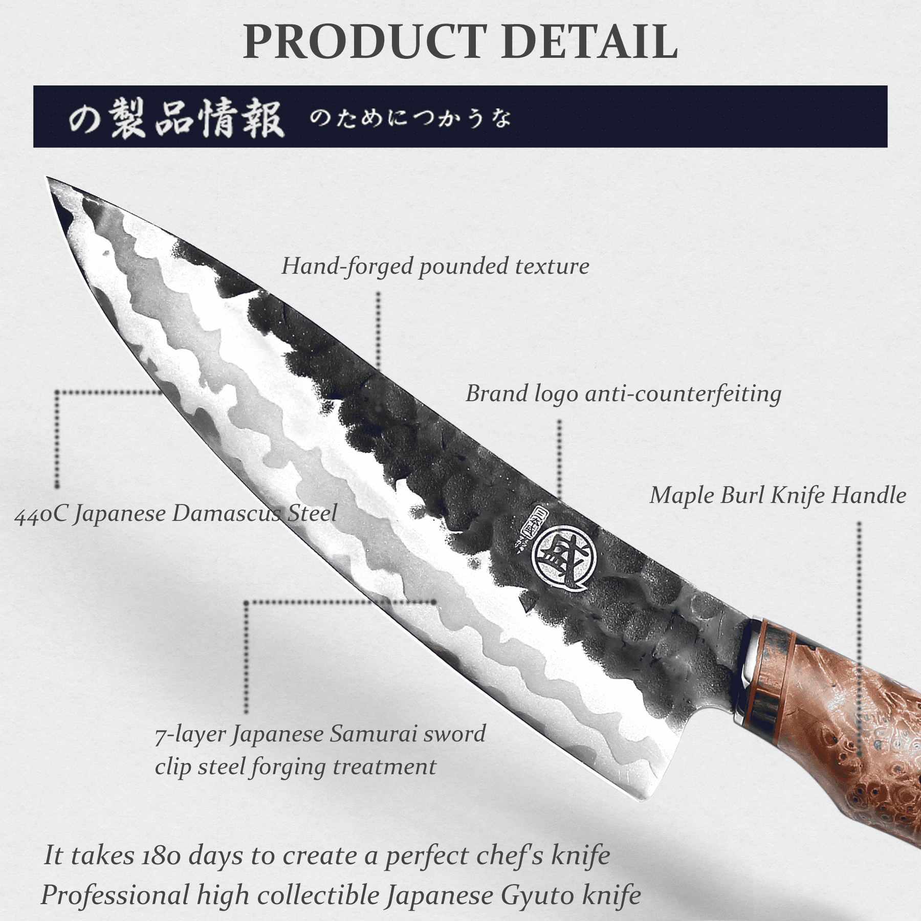 "MITSUMOTO SAKARI Damascus Chef Knife, 8 inch Professional 440C  Japanese Knives"