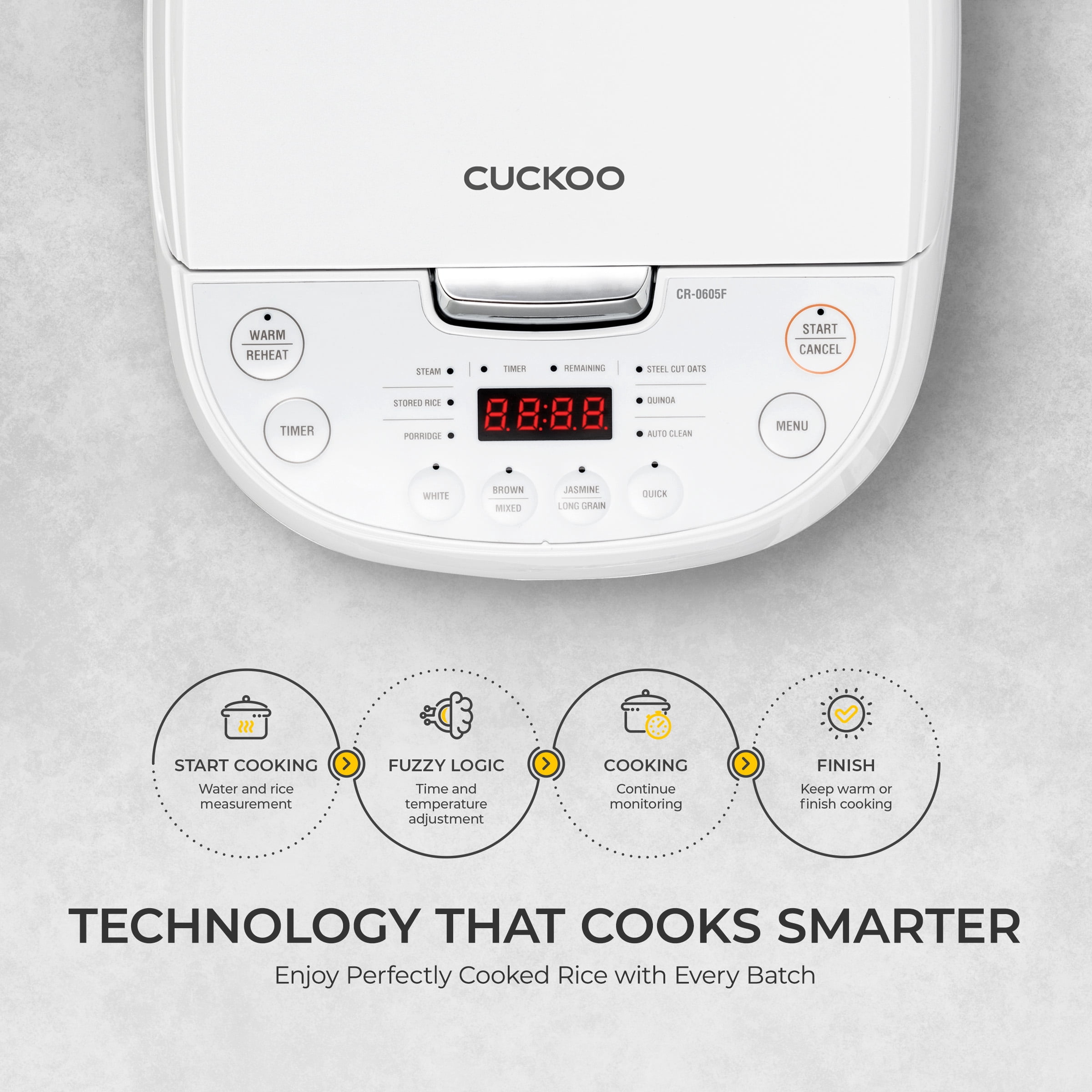 CUCKOO 12-Cup Cooked (6-Cup Uncooked) Micom Rice Cooker & Warmer, Ceramic Coated Inner Pot, Smart Fuzzy Logic, CR-0605F
