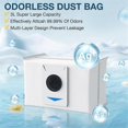 thumbnail image 5 of For ECOVACS T20 Omni/Max/Pro/T20 Max Vacuum Cleaner Accessories Kit, 5 of 5