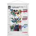 thumbnail image 1 of DC Comics 90th - Greatest Team-Up Wall Poster, 22.375" x 34" Framed, 1 of 4