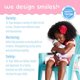 thumbnail image 5 of Muñeca JC Toys La Baby Boutique afroamericana de 28 cm, 5 of 9