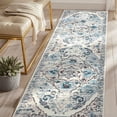 thumbnail image 3 of MeyJey Boho Indoor Hallway Runner Rug 3'x12', Oriental Non Slip Machine Washable Area Rug Distressed Vintage Floor Carpet for Bedroom Kitchen Dinning/Living/Laundry Room, Blue/Beige, 3 of 13