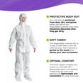thumbnail image 3 of White Disposable Coveralls for Men & Women, Large. Pack of 5 Waterproof SMS Lab Coveralls 60 GSM with Hood, Boots, Elastic Wrists. Unisex Tear Resistant Painters Suit Disposable, 3 of 8