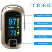mibest OLED Finger Pulse Oximeter, O2 Meter, Dual Color White/Luxury Gold