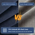 thumbnail image 4 of NEXHOME PRO Boho Throw Pillow Covers for Couch Set of 2 18"x18", Handmade Decorative Linen Pillow Covers Shams for Sofa, Living Room, Farmhouse Fringed Cushion Covers, Navy (NO Insert), 4 of 7