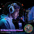 thumbnail image 2 of Gaming Headset for PC, PS4, PS5, Xbox Headset with 7.1 Surround Sound Gaming Headphones with Noise Canceling Mic, 40mm Drivers Over Ear Headphones for Nintendo, Xbox Series X/S, Laptop, Mobile Blue, 2 of 8
