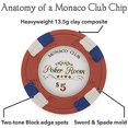 Monaco Club 13.5g Poker Chips, 100 Clay Composite Heavy Weight, 50