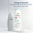 Dove Sensitive Skin Long Lasting Gentle Hypoallergenic Women's Body