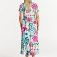 thumbnail image 5 of Fankiway Robe Longue à Fleurs Imprimées à Manches Courtes et Col Rond pour Femmes Robes d'Été Grande Taille en Solde, 5 of 5