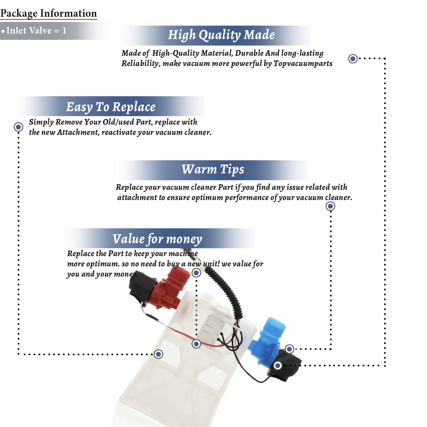 Upgraded W10144820 Washer Water Inlet Valve with Installation Tools, Replacement Part For Whirlpool Washing Machine Compatible WPW10144820, AP6015761, AP4371093, W10311458