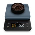 thumbnail image 1 of Greater Goods Digital Accurate Coffee Scale for Pour-Over Maker with Timer for Great French Press and General Kitchen Use Designed in St. Louis (Stone Blue), 1 of 4