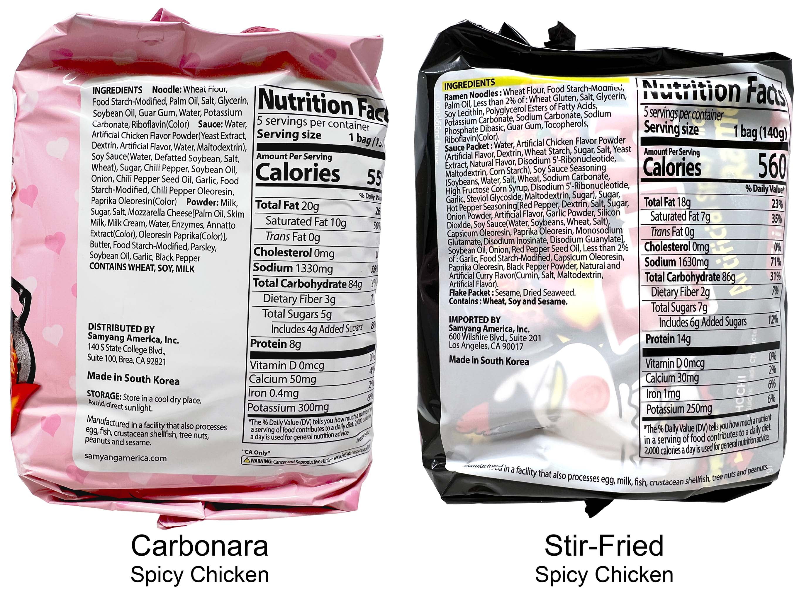 Buldak Spicy Ramen Set – Stir-Fry & Spicy Ramen – 10 Pack (5 Each) | MerlinsMart Zine