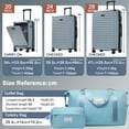 thumbnail image 4 of Alikpop 5-Piece Light Blue Hardside Luggage Set, Front Opening Carry-On with Spinner Wheels, 4 of 7