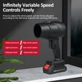 thumbnail image 6 of Cordless Dust Blower, 1050W Powerful Air Blower Turbo Jet Fan, Handheld Blower Sawdust Blower 30M/s Electric Air Duster Violent Fan Snow Removal Air Dryer, 6 of 9