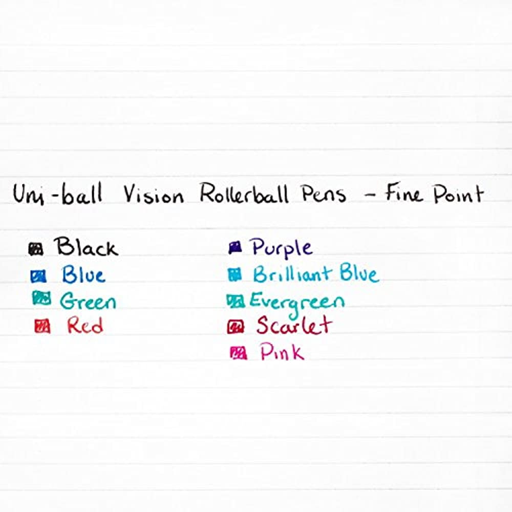 Sanford Uni-Ball Vision Rollerball Pens, Fine Point (0.7mm) Blue 5ct (2 Pack)