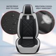 thumbnail image 5 of DIKSOAKR Car Seat Covers for Jeep Renegade 2015-2025: 5 Seats Full Set Beathable Leather Automotive Seat Protectors - Gray, 5 of 8