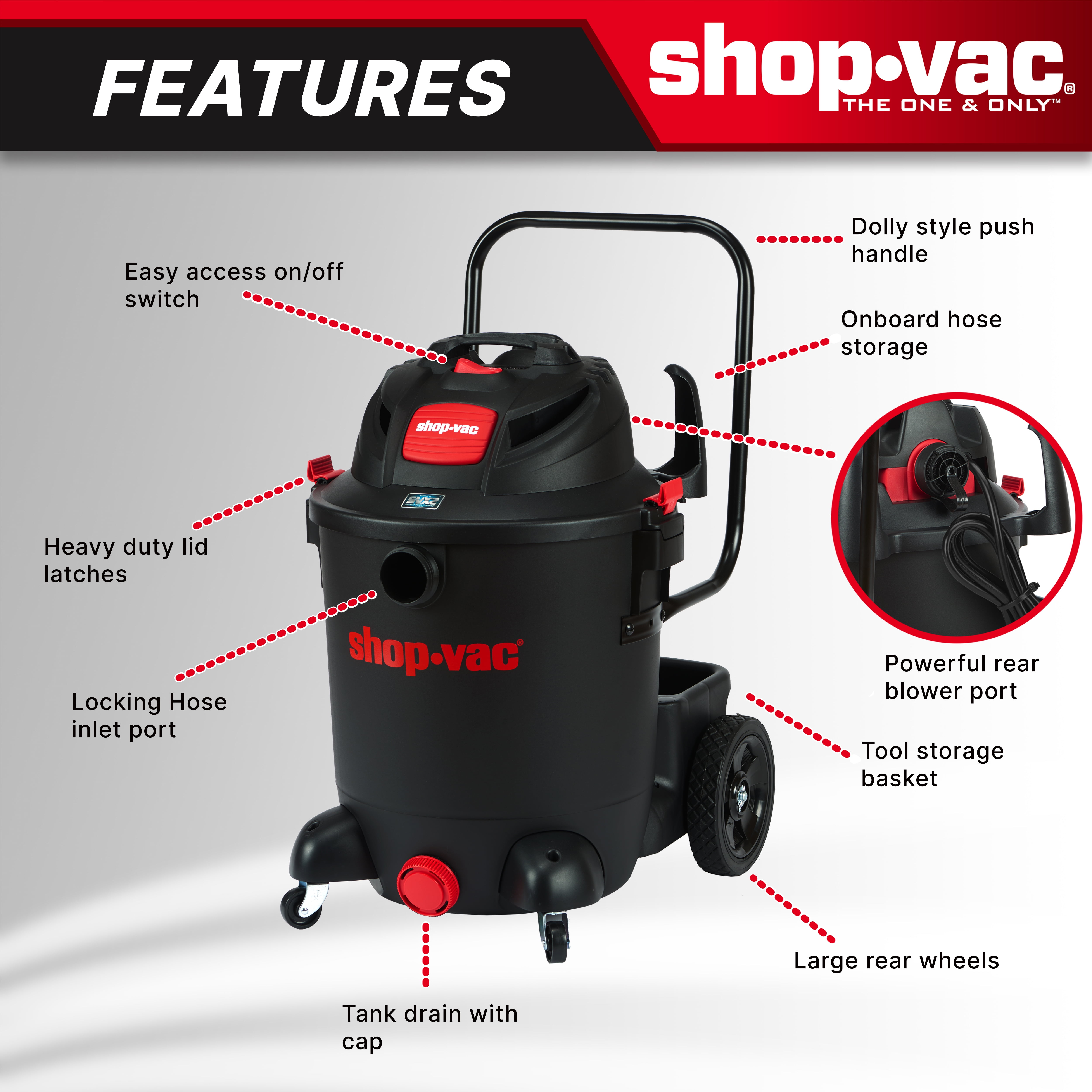 Shop-Vac 14 Gallon 6.5 Peak HP Wet Dry Utility Vacuum with SVX2 Motor Technology