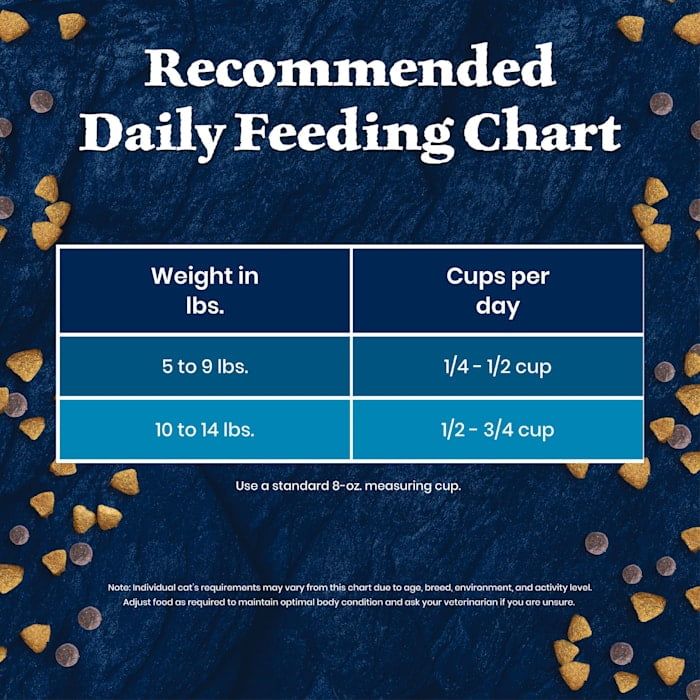 Blue Buffalo Wilderness High-Protein Salmon Mature Cat Food, 7+ Years, 5lb photo 6