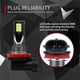 thumbnail image 5 of 2 Pack H11 H8 12V-24V 12W LED Fog Lights for Vehicles, 5 of 5