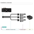 thumbnail image 3 of Cable de extensión PCI-e 5.0 Cable de 30 cm para GPU RTX 3090Ti 4070Ti 4080 4090 (Negro) Kuymtek Para estrenar, 3 of 9