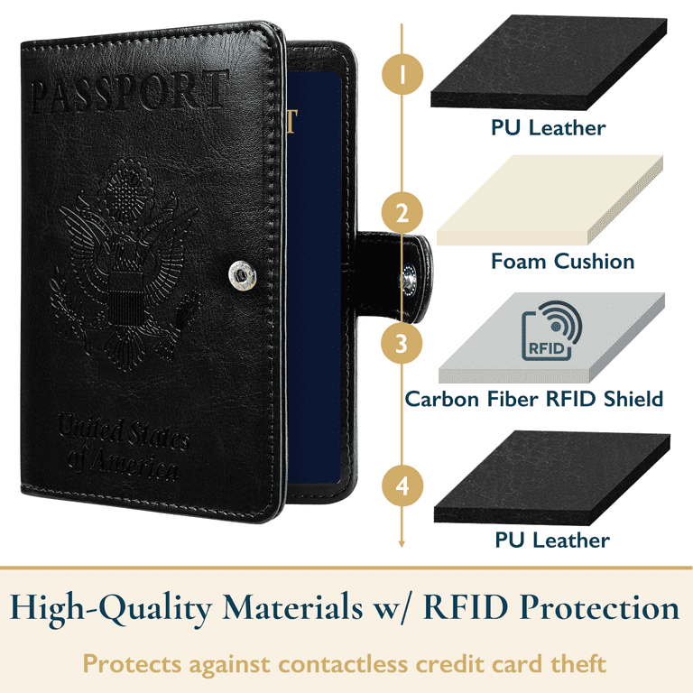 ComfiTime Multi-Slot RFID Blocking Passport Holder - PU