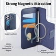 thumbnail image 2 of Allytechgroup for iPhone 13 Pro Case, 2-in-1 Wallet Phone Cover with Detachable PU Leather Card Holder, Magnetic MagSafe-Compatible RFID Blocking Protective Case & Wristband, Blue, 2 of 14