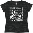 thumbnail image 3 of Inktastic I Have... Inspirational Words for Those Battling Lung Cancer Women's T-Shirt, 3 of 5