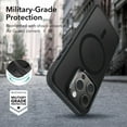 thumbnail image 4 of Pour iPhone 16 Pro Max Étui, Compatible avec MagSafe, Protection Antichoc de Qualité Militaire, Étui Magnétique pour iPhone 16 Pro Max, Étui Hybride Classique (HaloLock), Transparent, 4 of 5