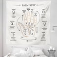 thumbnail image 1 of Palmistry Tapestry, Open Hand Streaks and Calligraphy Reading Signs, Fabric Wall Hanging Decor for Bedroom Living Room Dorm, 5 Sizes, Taupe Grey Sepia, by Ambesonne, 1 of 1