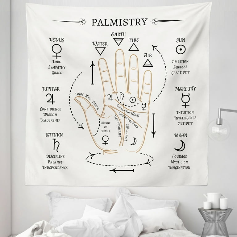 Palmistry Tapestry Open Hand Streaks and Calligraphy Reading Signs Fabric Wall Hanging Decor for Bedroom Living Room Dorm 5 Sizes Taupe Grey Sepia by Ambesonne Walmart