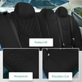 thumbnail image 5 of For Nissan Altima 2019-2023 FH Group Custom Fit Neoprene Car Seat Covers - Black Rear Bench, 5 of 5