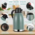 thumbnail image 4 of SSAWcasa Thermal Coffee Carafe 68oz Double Wall Vacuum Coffee Thermos Stainless Steel Insulated Airpot Thermal Pot Flask 12 Hour Heat Retention/24 Hour Cold Retention(Spotted Green), 4 of 7