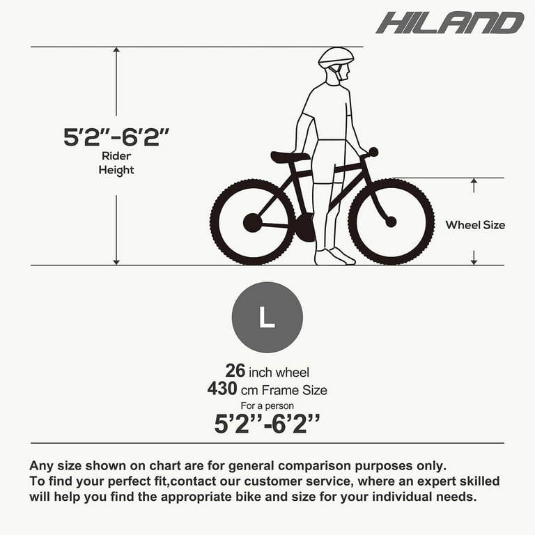 Shimano Derailleur Comparison Chart