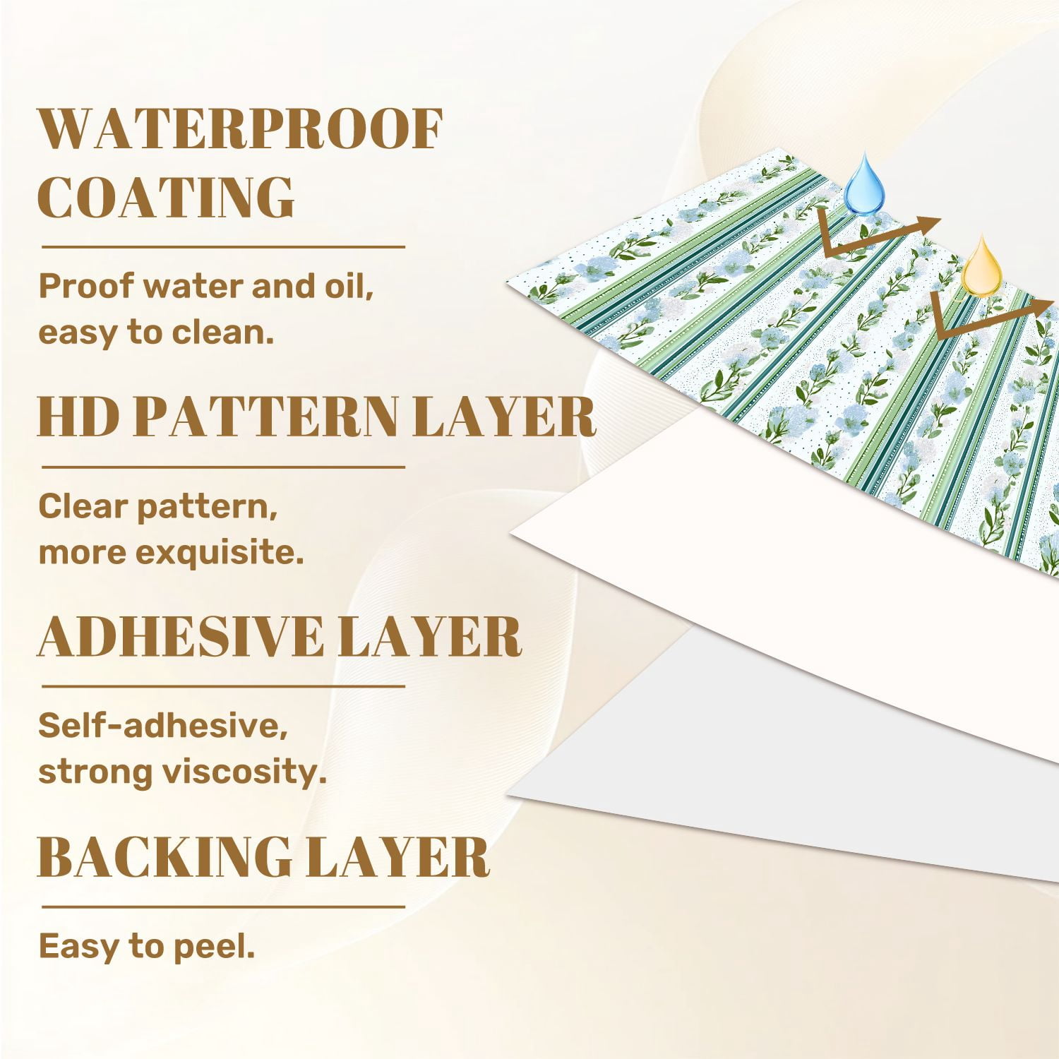 Peel and Stick Wallpaper Floral Stripe Blue Blossoms Green Leaves Light Wall Mural 17.7in x 9.8ft Self Adhesive Removable Wall Paper Renter Friendly Wallpaper for Bedroom Livingroom Office Studio