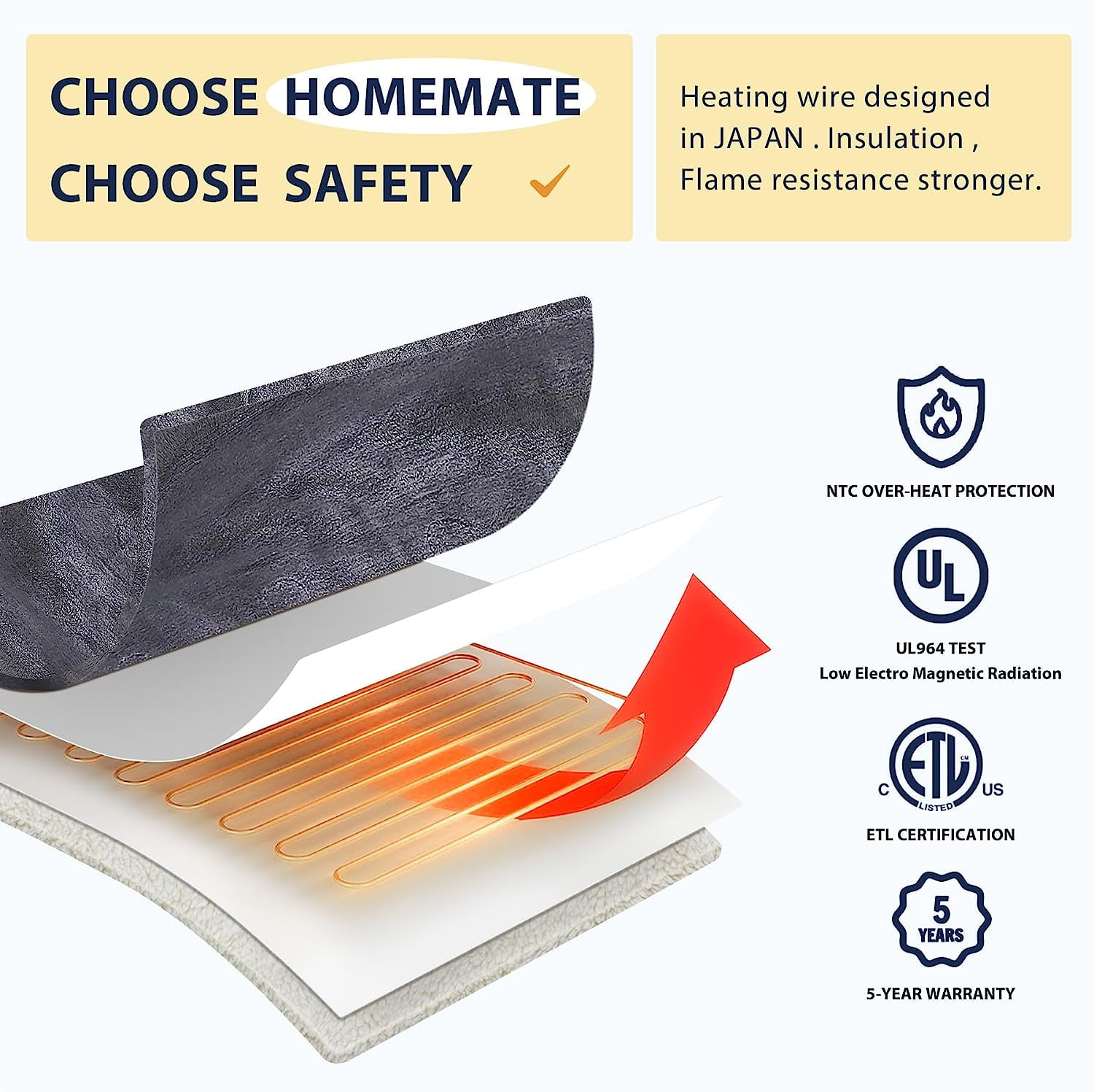 Homemate Electric Heated Blanket Throw , 50"x60" Heating Bed Blankets Throw with 10 Heating Levels 8 Hours Auto Off Fast Heating Over-Heated Protection Ultra Soft Warm Flannel ETL Certified, Grey
