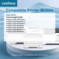 thumbnail image 3 of LinkDocs 051 Toner Cartridge Replacement for Canon 051 CRG051 Black Toner Cartridge work for Canon imageCLASS MF269dw MF267dw MF264dw MF266dn MF263dn LBP162dw LBP161dn LBP1692dwkg Printer(Black 2Pack), 3 of 5