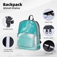 thumbnail image 4 of Goofa Teal Turquoise 1 Printed Backpack,Laptop Backpack,Durable Anti-Theft Travel Work Backpack,Water-resistant Backpack, 4 of 9