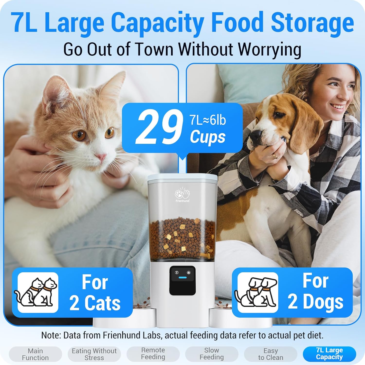 Automatic Cat Feeder for 2 Cats with Slow Feed, Dual WiFi Pet Food Dispenser App Control, 29 Cup Large Capacity Stainless Steel Bowls
