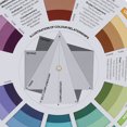 thumbnail image 3 of Color Wheel Tattoo Color Matching Identification Combination Color Guide Diameter 23.5cm, 3 of 8