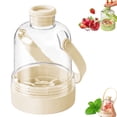 thumbnail image 1 of 2 In 1 Bottle Easy Ice Tray Water Bottle Portable Ices Maker Kettle Detachable & Leak Proof Lid Free Vertical Ices Maker For Freezer Travel, 1 of 9